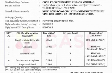 Cập Nhật Kết Quả Kiểm Nghiệm Nước Khoáng Vĩnh Hảo Không Ga Mới Nhất 2/4/2019