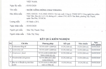Kết Quả Kiểm Nghiệm Nước Vihawa Quý I