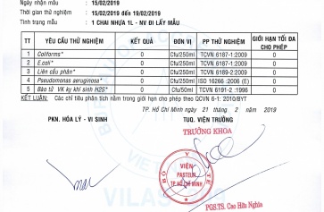 Cập Nhật Kết Quả Kiểm Nghiệm Nước Khoáng Lavie Mới Nhất 21/2/2019