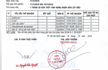 Cập Nhật Kết Quả Kiểm Nghiệm Nước Khoáng Lavie Mới Nhất 15/12/2019